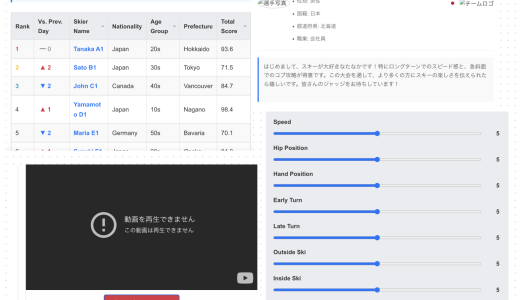 動画スキー大会の外観ほぼ決まる。ボーゲンからいきなりW杯デビュー。都道府県、年齢、大陸別同時開催。AIスキー連盟の狙いとは？