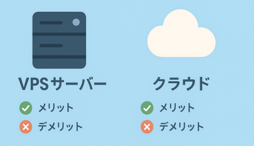 conoha,エックスサーバーVPSを比較し、Googleクラウドを選択した理由