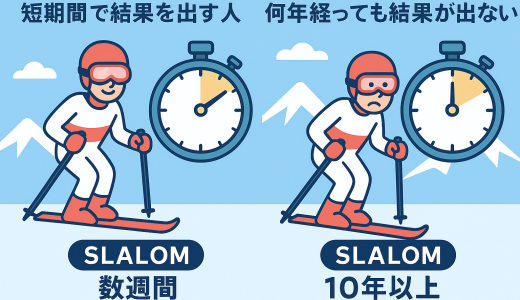 スキー上手くなりたい！だけではスキーは上手くならない。上達が早い人と遅い人の決定的な違いはこれだけ。