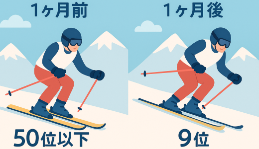 １ヶ月ほどで１桁順位になったアルペンスキー練習方法