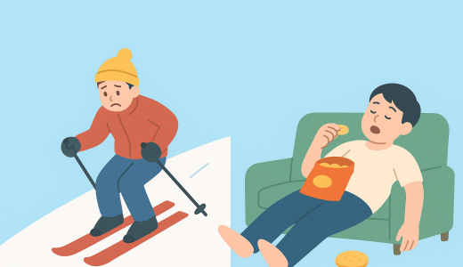 スキー上手くならない人はそもそも体力がない人が多い。成績に反映されることが科学的に証明されてる。